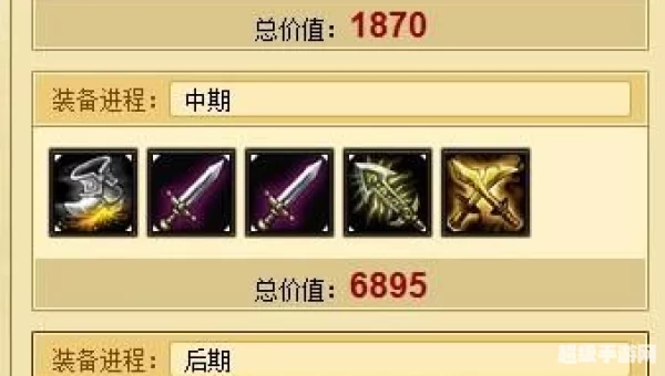 深渊巨口天赋