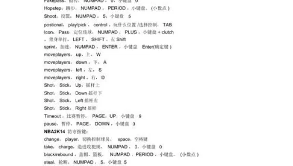 2k14键盘操作