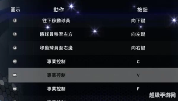 2k14键盘操作