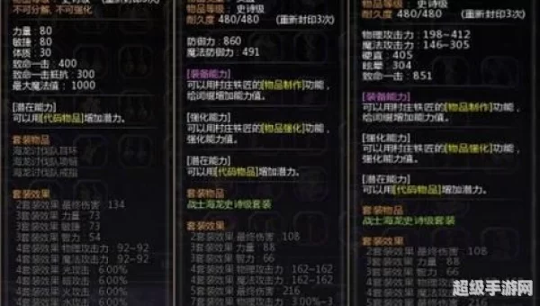 龙之谷海龙巢穴攻略