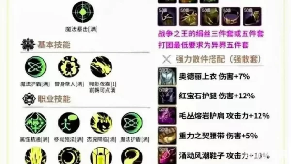 魔道学者装备