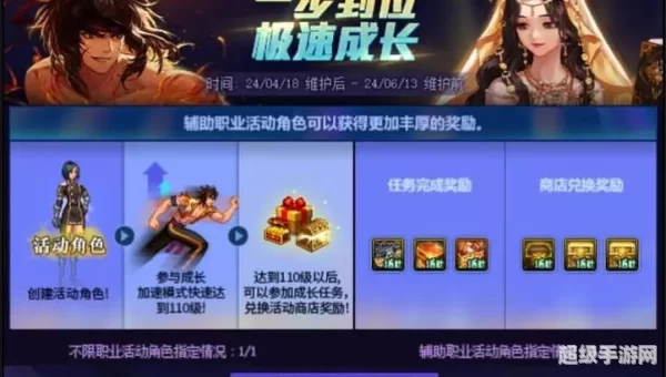 dnf预约等级