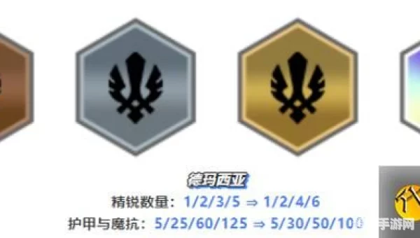 德玛符文