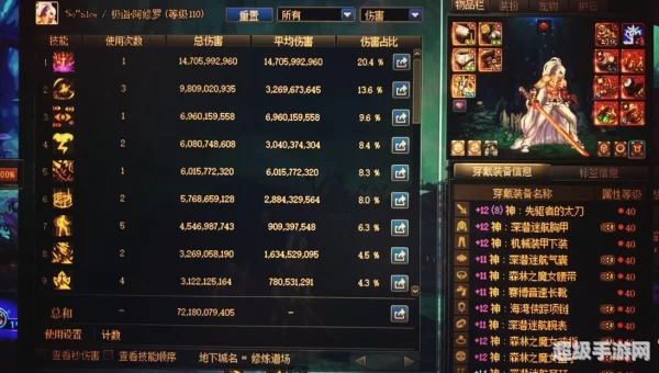 2次觉醒多少级