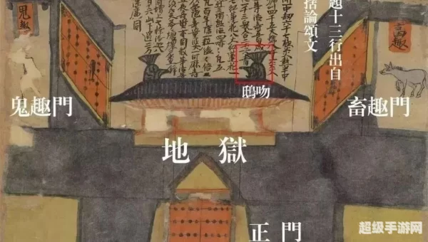 三界轮回