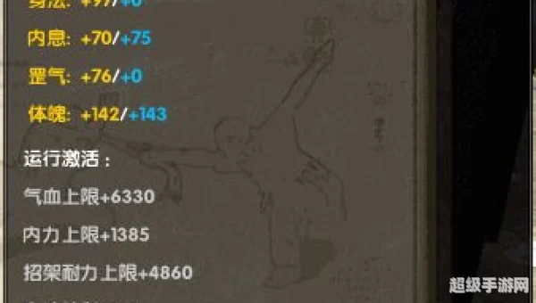 九阴真经丐帮经脉
