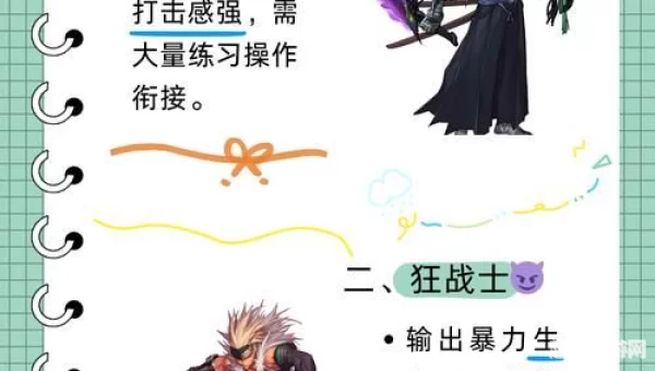 dnf鬼剑士转职