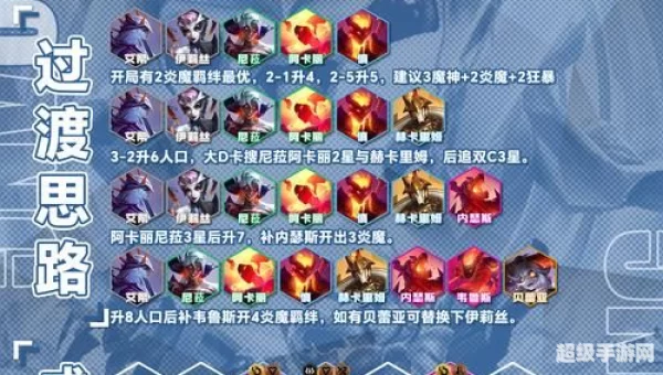 战歌竞技场最强阵容