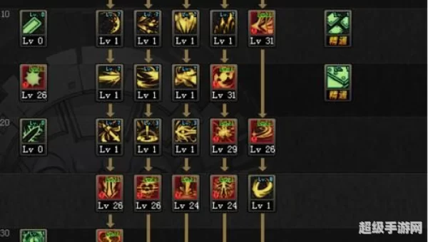 黑暗武士技能
