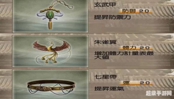 真三国无双4道具拿法