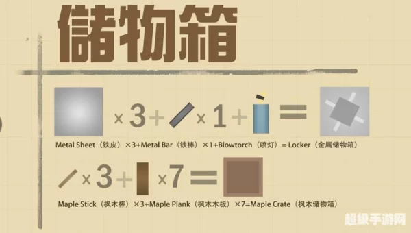 unturned合成表