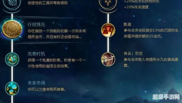 ez天赋加点图