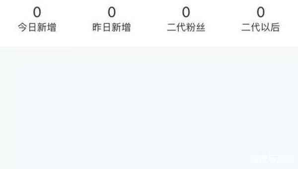 交友直播