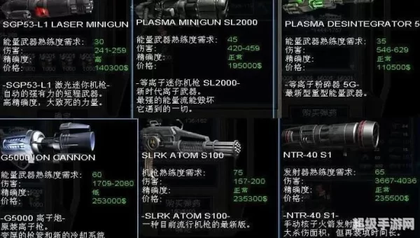 孤胆枪手2秘籍大全
