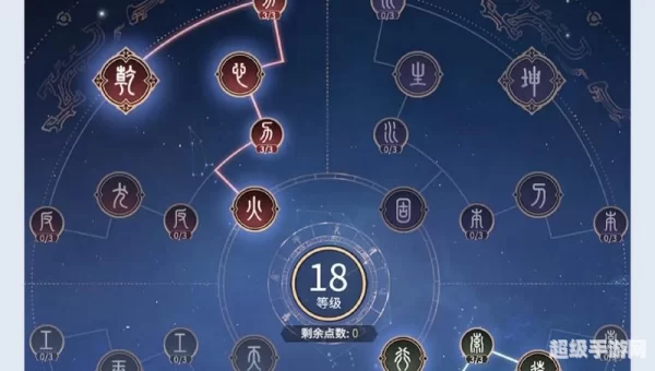 新版天赋