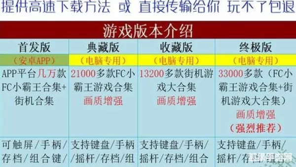 小霸王游戏合集下载