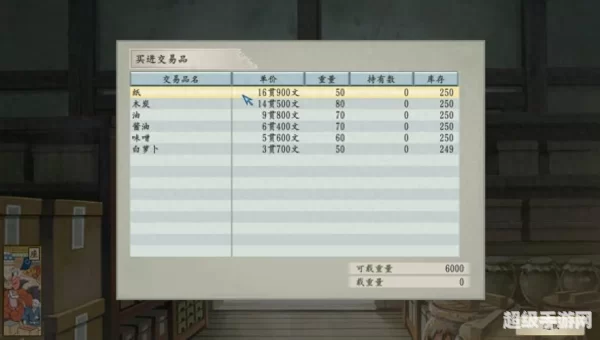 太阁立志传5秘籍