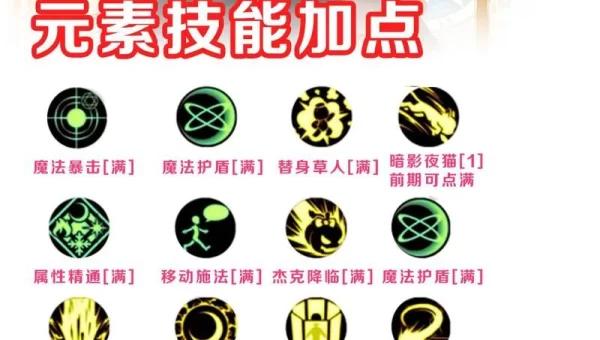 元素师加点