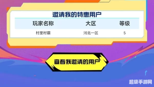 cf雷神怎么刷