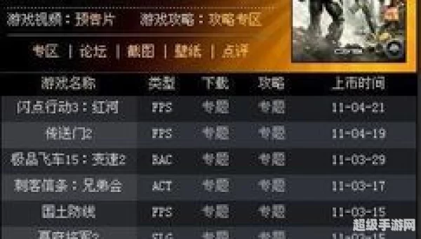 最新单机游戏排行榜