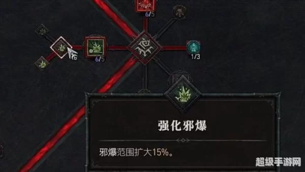 死灵法师加点