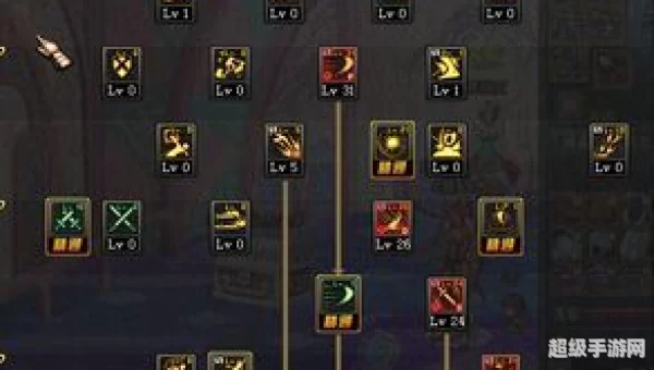 暗夜使者加点